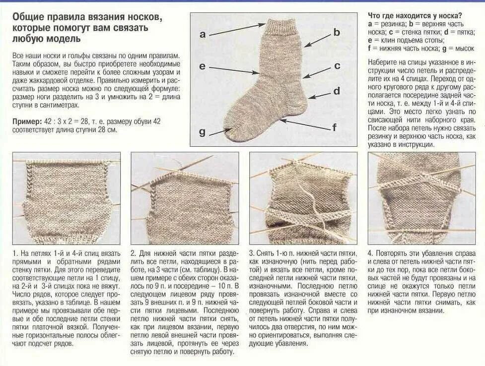 Подробное описания схемы вязания носков спицами Паголенок или поголёгок? Теплые вещицы Дзен