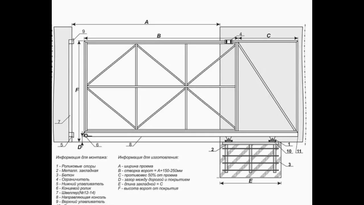 Подробные чертежи ворот Откатные ворота своими руками чертеж - YouTube