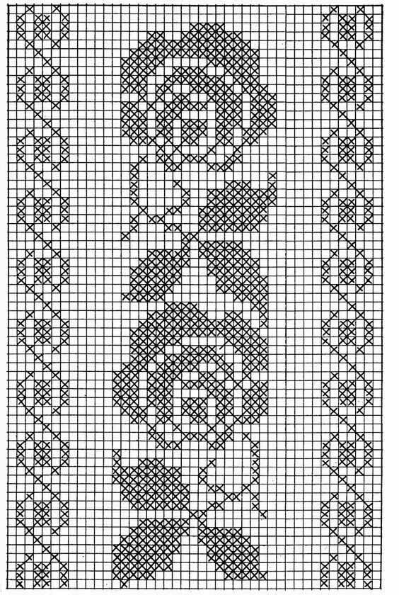 Подробные схемы филейного вязания крючком филейное кружево крючком схемы: 5 тыс изображений найдено в Яндекс.Картинках Cro