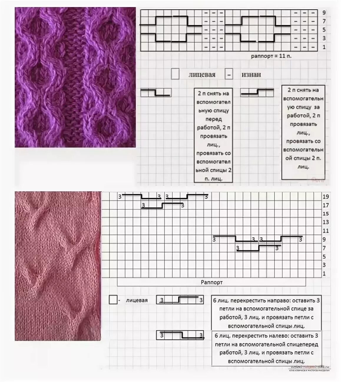 схема узора спицами Chart, Periodic table, 10 things