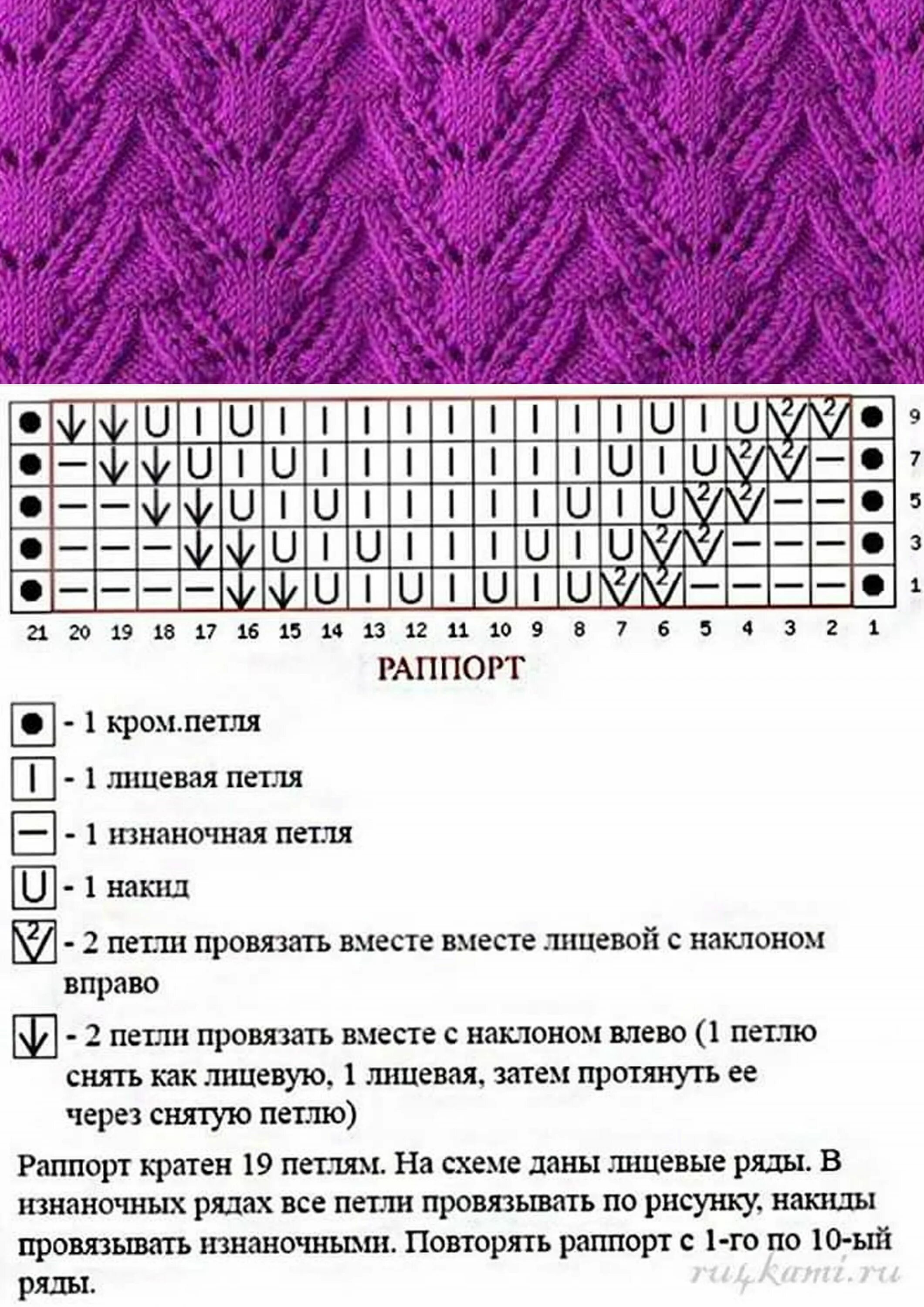 Подробные схемы спицами схема узора спицами Chart, Periodic table, 10 things