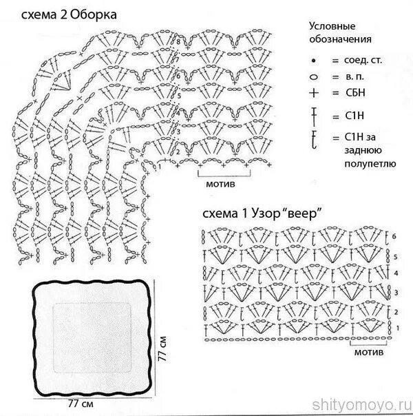 Подробные схемы вязания крючком пледа Mis Pasatiempos Amo el Crochet: 30 Patrones gratis de mantillas de bebé crochet 