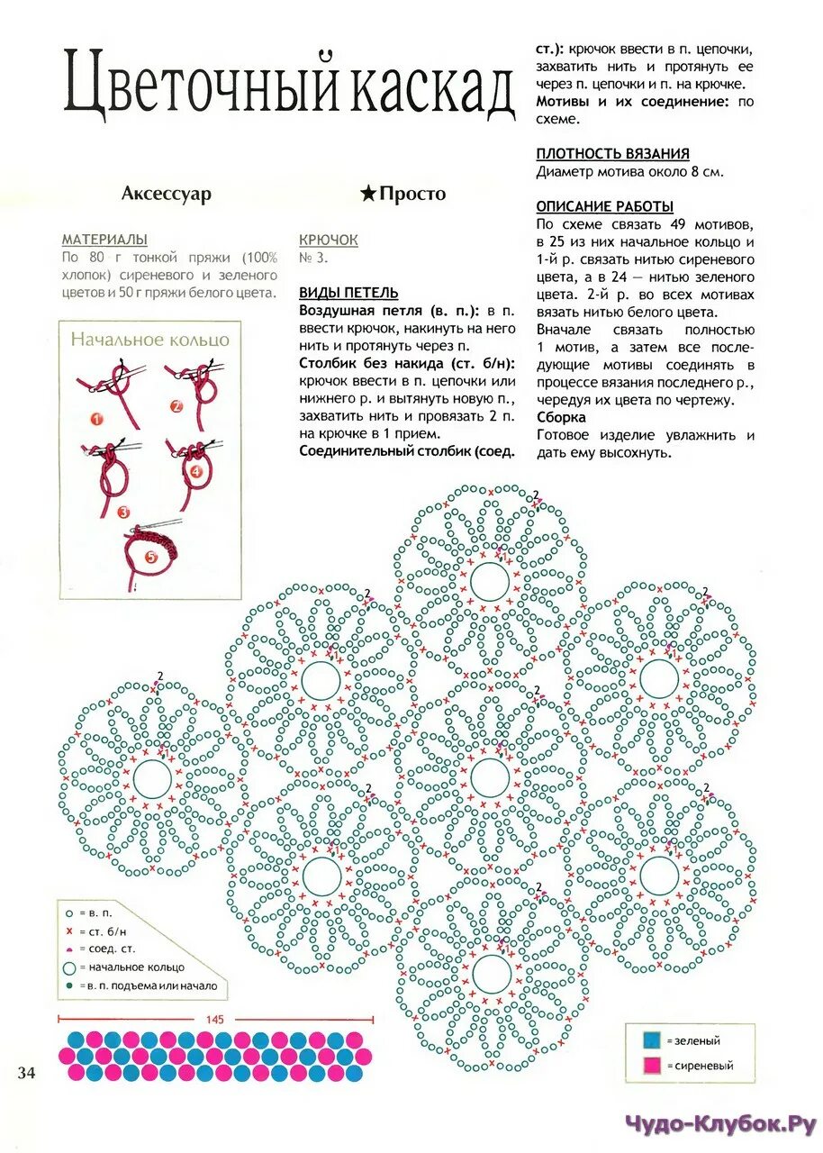 Подробные схемы вязания крючком цветы Картинки СХЕМЫ ВЯЗАНИЯ КРЮЧКОМ ЦВЕТОЧЕК