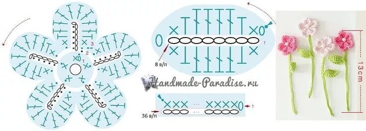 Подробные схемы вязания крючком цветы Букетик полевых цветов крючком Схемы вязаных крючком серьг, Вышивка крючком бисе