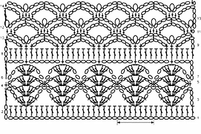 Подробные схемы вязания крючком узоры cardigans & gilets au crochet - Le monde-creatif Crochet stitches chart, Crochet