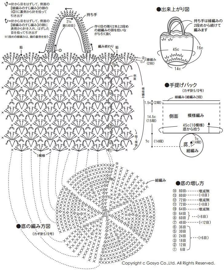 Подробные схемы вязания сумок крючком 코바늘가방뜨기 코바늘 미니 가방뜨기 도안 Crochet bag pattern, Crochet bag pattern free, Crochet ba