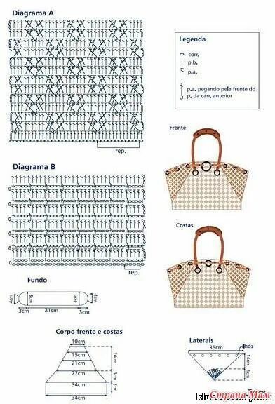Подробные схемы вязания сумок крючком Сумка = крючком - Вязание - Страна Мам Вязанная крючком сумка, Вязаные сумочки, 