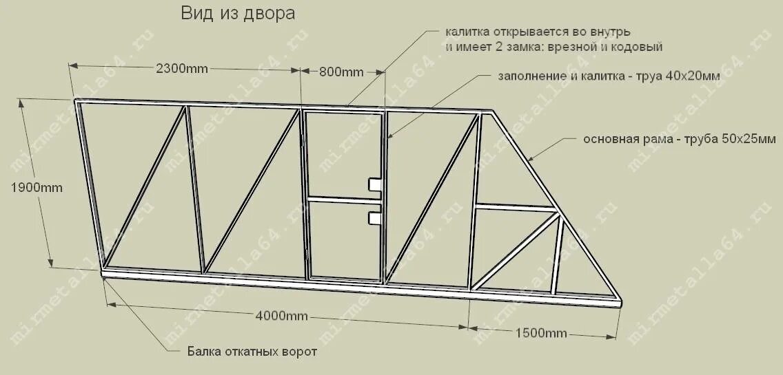 Подробный чертеж откатных ворот Откатные ворота с калиткой своими руками: чертежи