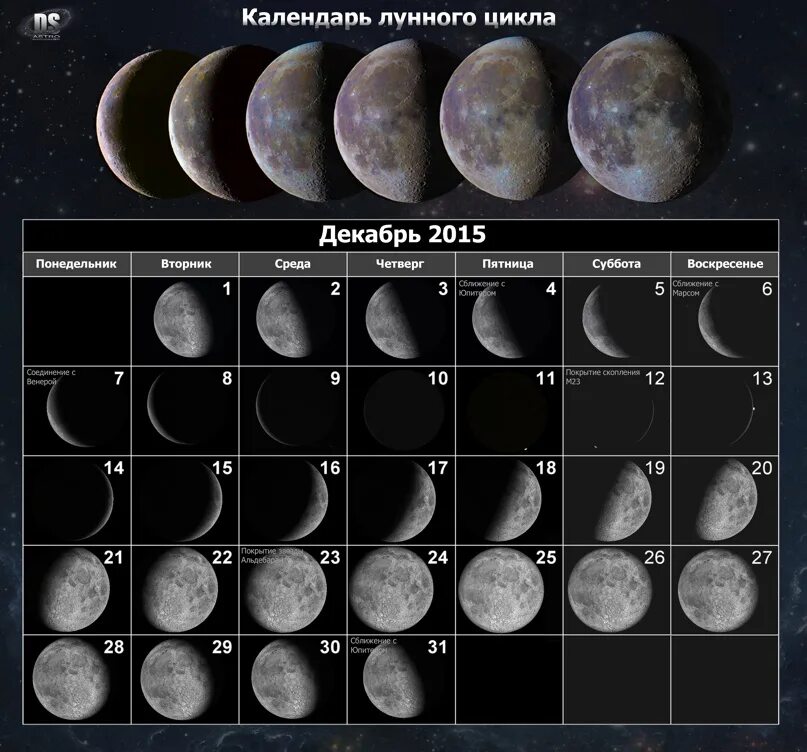 Подробный лунный календарь Календарь лунных фаз на декабрь. 2015 Астрономический клуб "Космос" ВКонтакте