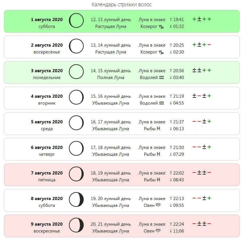 Подробный лунный календарь стрижек Картинки ЛУННЫЙ КАЛЕНДАРЬ СТРИЖКИ ВОЛОС МАЙ 24 ГОДА