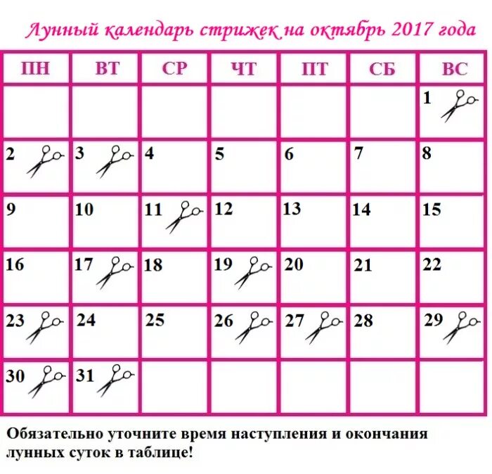 Подробный лунный календарь стрижек на октябрь 2024 Дни стрижек август 2020