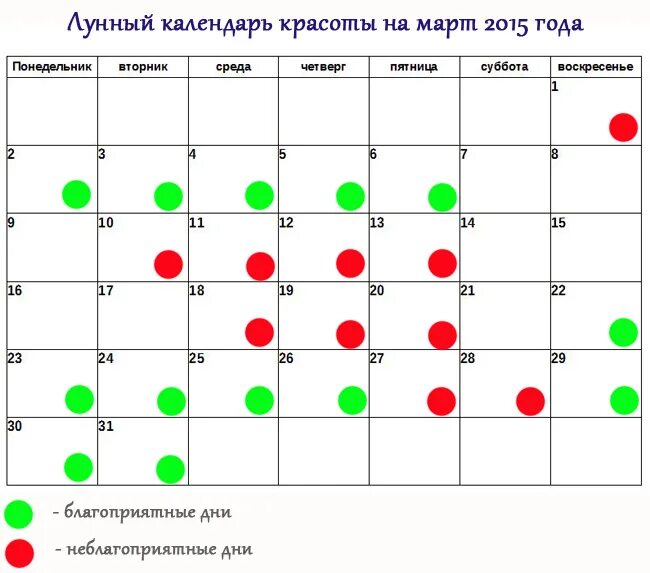 Подробный лунный календарь стрижек на октябрь 2024 Лунный календарь красоты на март 2015 года