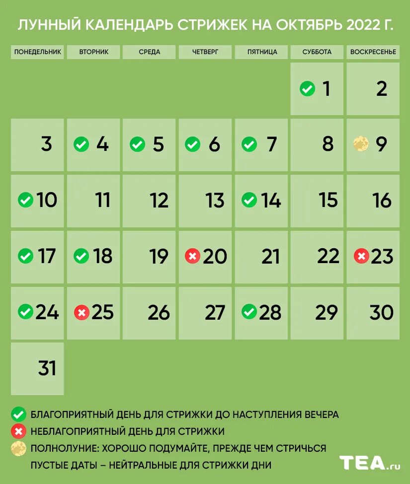 Подробный лунный календарь стрижек на октябрь 2024 Календарь мужских стрижек на декабрь 2023