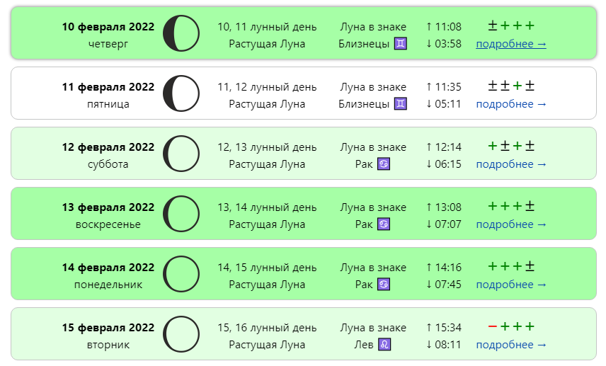 Подробный лунный календарь стрижек на октябрь 2024 Стричься по лунному календарю в 2024