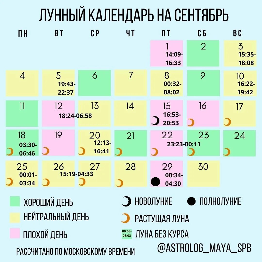 Подробный лунный календарь стрижек на октябрь 2024 Планёр деловой активности (рабочих задач) по Лунному календарю на Сентябрь. Астр