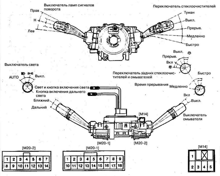 Подрулевой переключатель камаз схема подключения Multifunction switch - device (Hyundai Tucson 1 2005-2010: Electrical equipment: