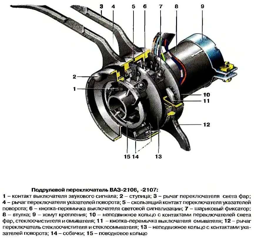 Подрулевой переключатель ваз 2107 схема подключения Подрулевой переключатель на ВАЗ-2107. Как разобрать отремонтировать и собрать