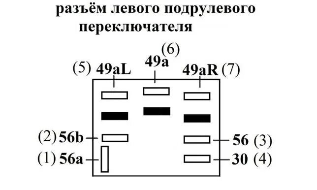 Подрулевой переключатель ваз 2107 схема подключения Подрулевой переключатель нива 21213