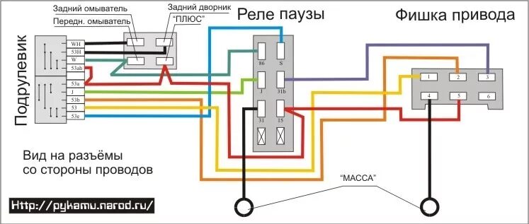 Проводка и подрулевой тубус от ваз 09 - Lada 21011, 1,3 л, 1980 года аксессуары 