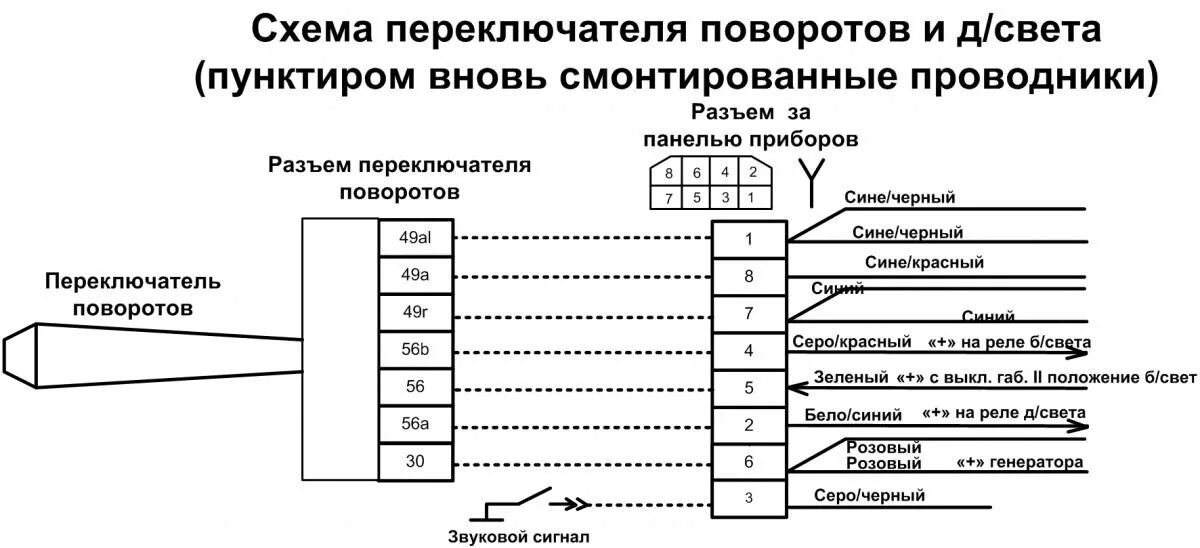 Подрулевой переключатель ваз схема Подрулевые переключатели от Калины и моторчик дворников от 10 в Ниву - Lada 4x4 