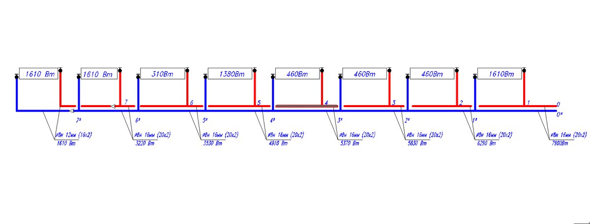 Подсчет труб по фото Гидравлический расчет отопления - Roleton.ru