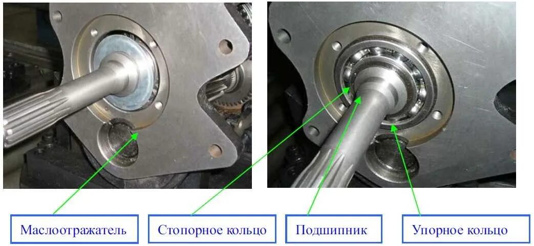 Подшипник первичного вала фото Где находится подшипник первичного вала ваз - фото