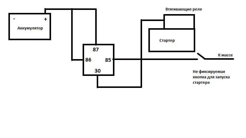 Подсоединение кнопки стартера через реле схема подключения Кнопка запуска стартера ВАЗ 2110 - Lada 21102, 1,5 л, 2002 года электроника DRIV