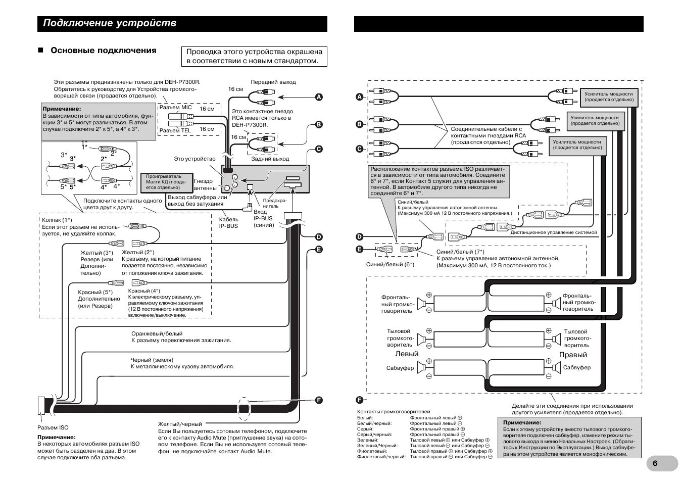 Подсоединение магнитолы пионер схема подключения Подключение устройств, N основные подключения Инструкция по эксплуатации Pioneer