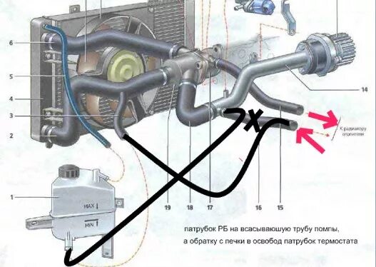 Подсоединение патрубков печки ваз 2114 схема подключения Печка. Перестройка. Мы ждем перемен - Lada Калина хэтчбек, 1,6 л, 2010 года тюни