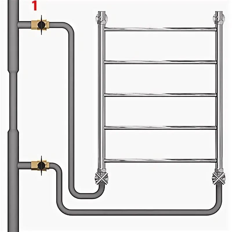 Подсоединение полотенцесушителя с верхним и нижним подключением Варианты подключения водяного полотенцесушителя типа Лесенка