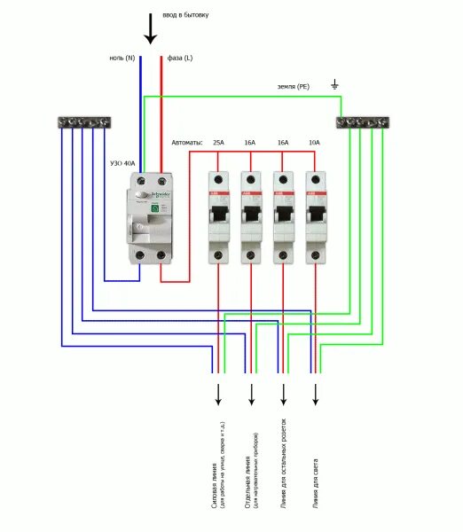 Подсоединение проводок к элементам схемы Электричество в бытовке САЖАЕМ И СТРОИМ Дзен