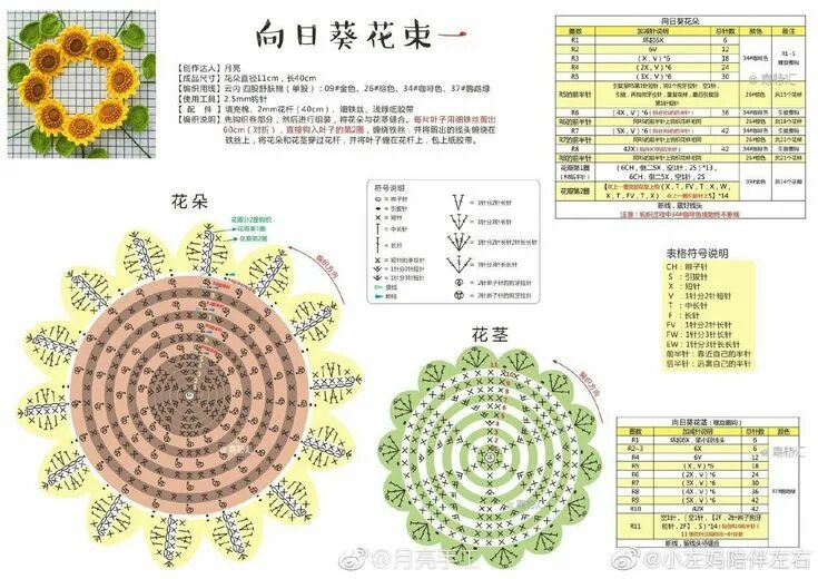 Подсолнух амигуруми крючком схема Adri Blu Crochet diagram, Crochet flowers, Crochet snowflake pattern