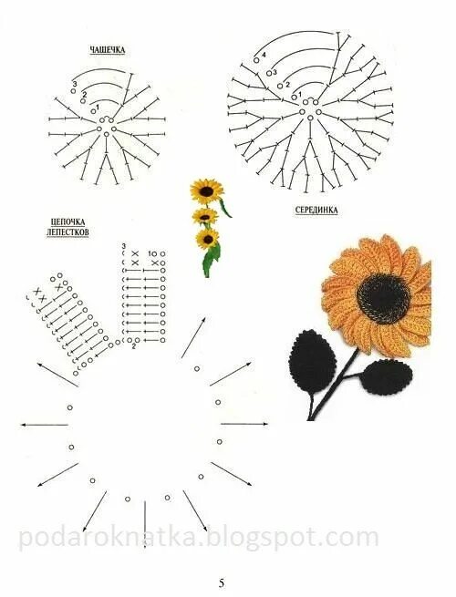 Подсолнух амигуруми крючком схема REGINA RECEITAS DE CROCHE E AFINS: GIRASSÓIS ( 2ª PARTE ) Crochet flower pattern