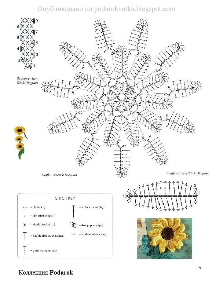 Подсолнух амигуруми крючком схема Crochet flower patterns, Crochet leaves, Crochet blanket stitch pattern