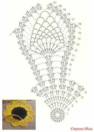 Подсолнух крючком схема и описание Чайный набор Подсолнухи. - Все в ажуре... (вязание крючком) - Страна Мам Вязание
