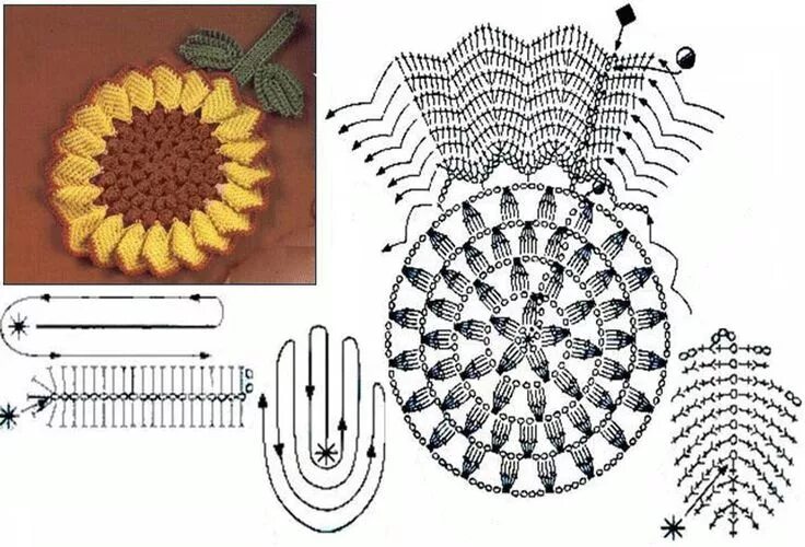 Подсолнух крючком схема и описание амигуруми Подсолнух Modelli di fiori all'uncinetto, Fiori all'uncinetto, Tutorial per fior