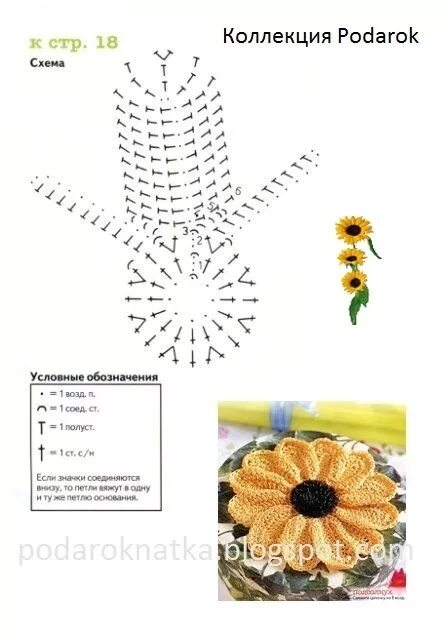 Подсолнух крючком схема и описание амигуруми Fiori all'uncinetto, Modelli uncinetto, Girasoli