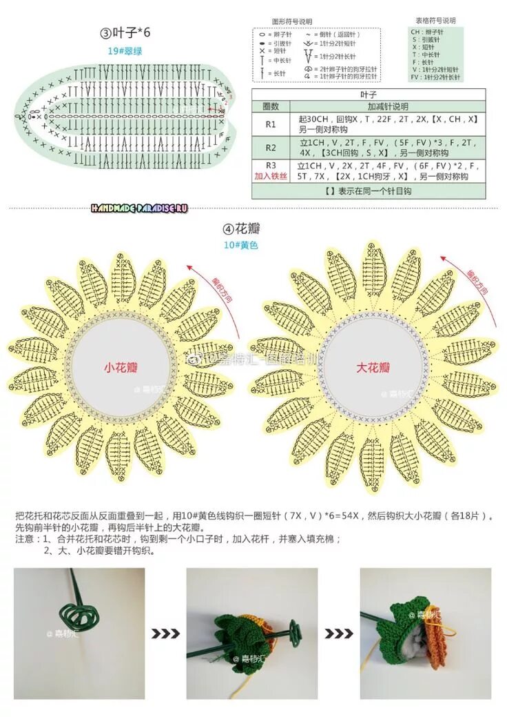 Подсолнух связанный крючком схема Подсолнух крючком. Схемы вязания Girasol de ganchillo, Flores tejidas a crochet,