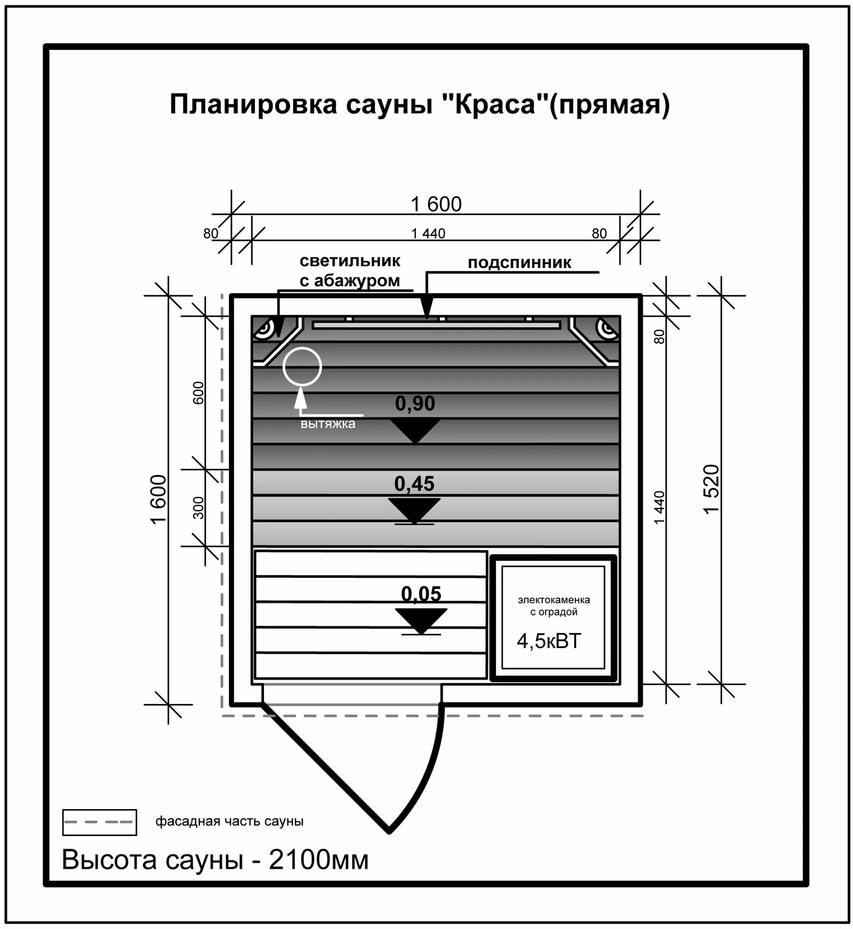 Подспинник для бани своими руками чертежи Купите Сборная сауна Краса в Москве по доступной цене в магазине ВашиБани