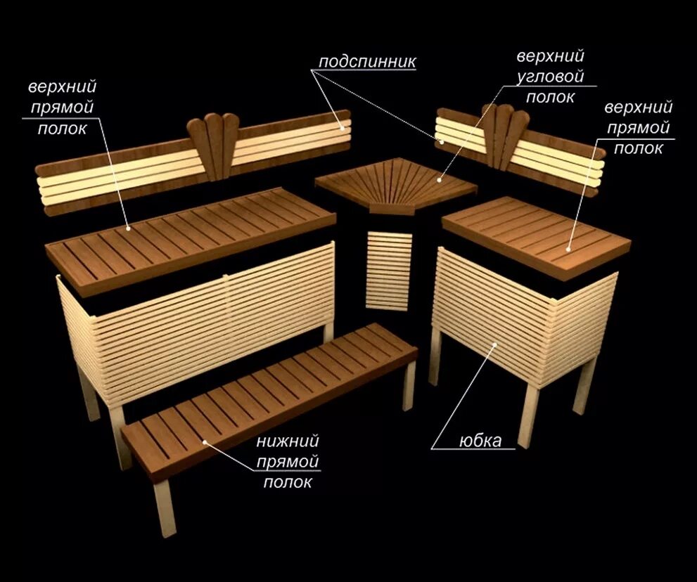 Подспинник для бани своими руками чертежи Полок - цена, купить в Самаре от производителя