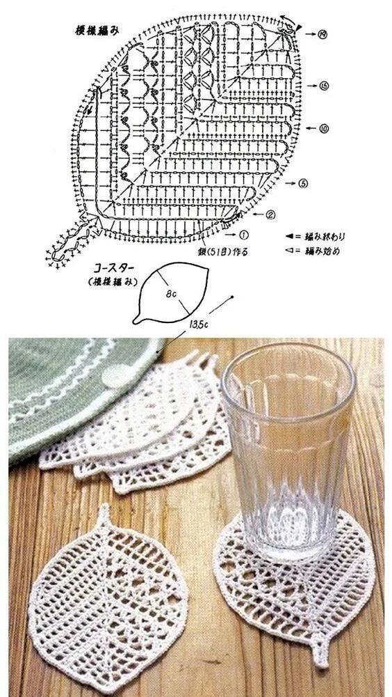 Подставка крючком схема Для дома, на подарок Crochet leaf patterns, Crochet decoration, Crochet leaves