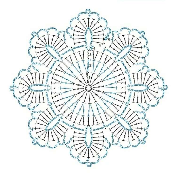 Подставка под горячее крючком схема Publicação do Instagram de Lyuba Luba * 7 de Mai, 2019 às 4:58 UTC Crochet motif