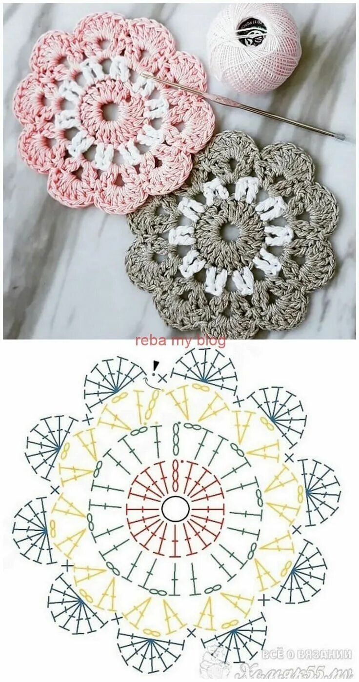 Подставка под горячее вязание крючком схемы New Photo Crochet flowers mandala Thoughts (notitle) - Häkeln ideen - #Häkeln #I