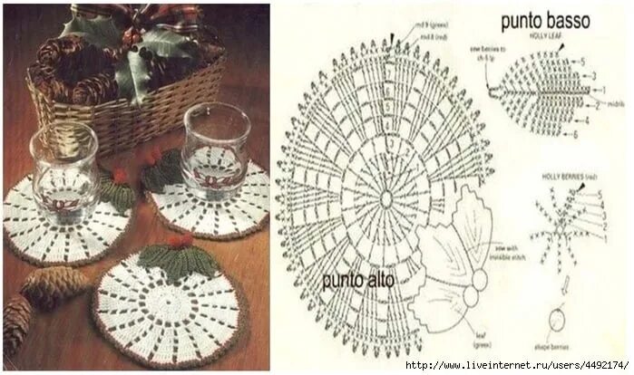 Подставка под кружку вязаная крючком схема МИНИ-САЛФЕТКИ С ЯГОДКАМИ В ТЕХНИКЕ АЖУРНОГО ВЯЗАНИЯ КРЮЧКОМ. Взято из сети интер