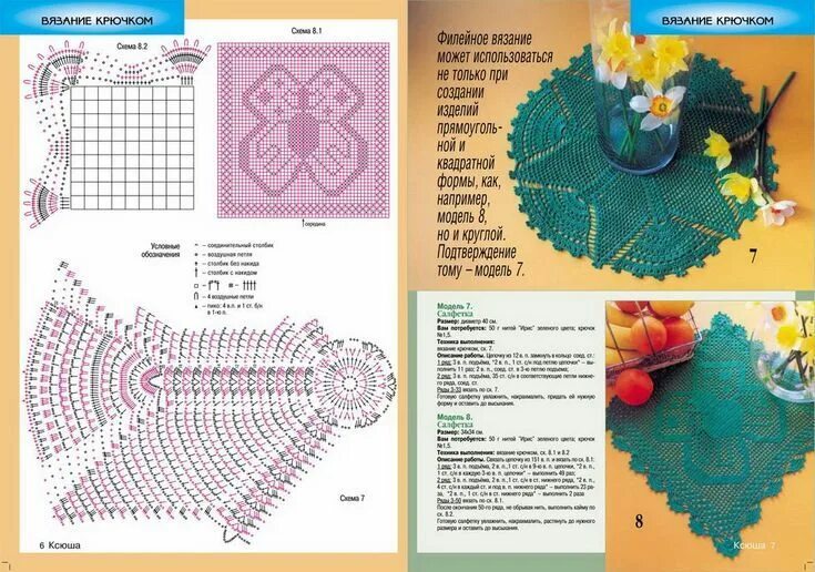 Подставка вязаная крючком схема Зелёная подставка под горячее. Green stand for hot food. Схемы вязания, Вязание,