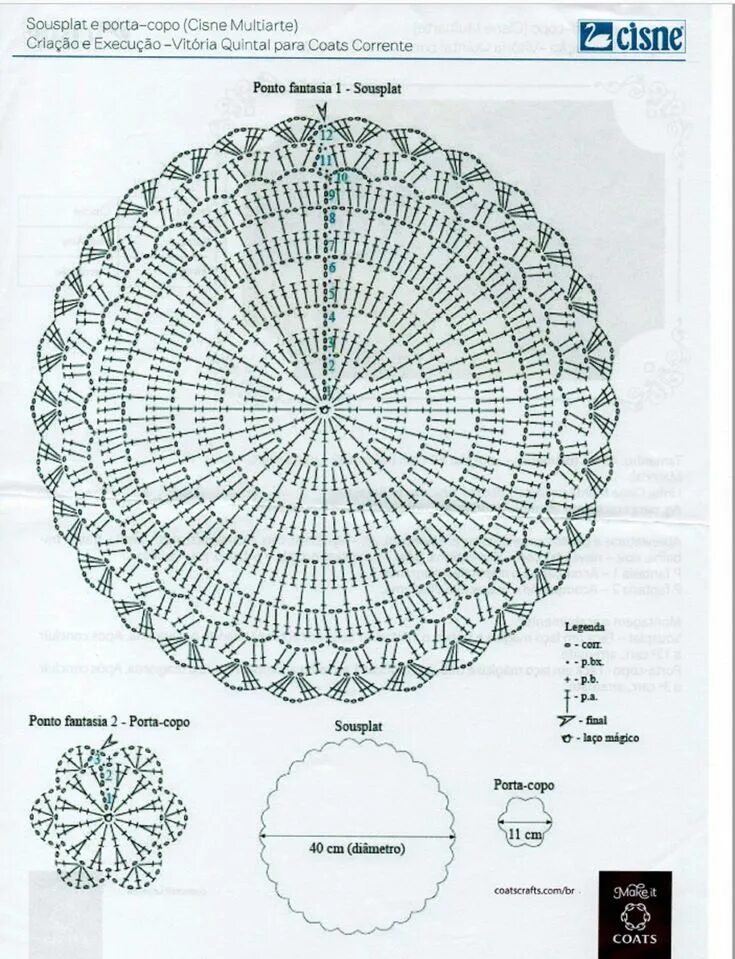 Подставка вязаная крючком схема Crochet placemats, Crochet rug patterns, Crochet diagram