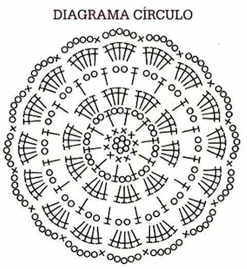Подставки крючком со схемами Olha esse gráfico ❤ . . Siga nosso perfi Вязание, Крючки, Вязание крючком символ