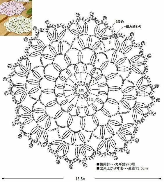 Подставки крючком со схемами Pin de Asta em paprasta gelyte Sousplat de croche grafico, Diagrama de crochê, M