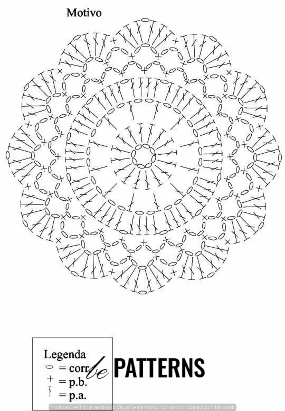 Подставки крючком со схемами простые Crochet Mandala Doily Tutorial