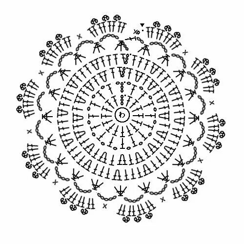 Подставки крючком со схемами простые 編 み 図)ピ コ ッ ト 編 み の コ-ス タ-(20) 編 み 図, か ぎ 針 編 み の 敷 物, か ぎ 針